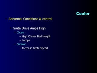 Cooler <ul><li>Abnormal Conditions & control </li></ul><ul><ul><li>Grate Drive Amps High </li></ul></ul><ul><ul><ul><li>Ca...