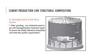 Comprehensive Cement Manufacturing Process Flow and Production Line ...