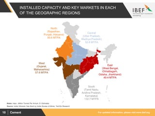 For updated information, please visit www.ibef.orgCement10
INSTALLED CAPACITY AND KEY MARKETS IN EACH
OF THE GEOGRAPHIC REGIONS
Source: Indian Minerals Year Book by Indian Bureau of Mines, TechSci Research
Notes: mtpa - Million Tonnes Per Annum, E- Estimates
South
(Tamil Nadu,
Andhra Pradesh,
Karnataka)
132.7 MTPA
East
(West Bengal,
Chhattisgarh,
Odisha, Jharkhand)
49.4 MTPA
North
(Rajasthan,
Punjab, Haryana)
85.6 MTPA
West
(Gujarat,
Maharashtra)
57.6 MTPA
Central
(Uttar Pradesh,
Madhya Pradesh)
52.8 MTPA
 