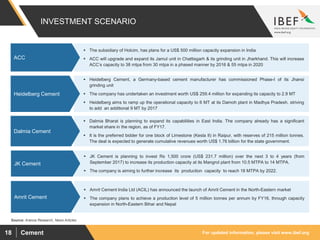 For updated information, please visit www.ibef.orgCement18
INVESTMENT SCENARIO
Source: Aranca Research, News Articles
 The subsidiary of Holcim, has plans for a US$ 500 million capacity expansion in India
 ACC will upgrade and expand its Jamul unit in Chattisgarh & its grinding unit in Jharkhand. This will increase
ACC’s capacity to 38 mtpa from 30 mtpa in a phased manner by 2016 & 55 mtpa in 2020
ACC
 Heidelberg Cement, a Germany-based cement manufacturer has commissioned Phase-I of its Jhansi
grinding unit
 The company has undertaken an investment worth US$ 259.4 million for expanding its capacity to 2.9 MT
 Heidelberg aims to ramp up the operational capacity to 6 MT at its Damoh plant in Madhya Pradesh, striving
to add an additional 9 MT by 2017
Heidelberg Cement
 Dalmia Bharat is planning to expand its capabilities in East India. The company already has a significant
market share in the region, as of FY17.
 It is the preferred bidder for one block of Limestone (Kesla II) in Raipur, with reserves of 215 million tonnes.
The deal is expected to generate cumulative revenues worth US$ 1.76 billion for the state government.
Dalmia Cement
 Amrit Cement India Ltd (ACIL) has announced the launch of Amrit Cement in the North-Eastern market
 The company plans to achieve a production level of 5 million tonnes per annum by FY16, through capacity
expansion in North-Eastern Bihar and Nepal
Amrit Cement
 JK Cement is planning to invest Rs 1,500 crore (US$ 231.7 million) over the next 3 to 4 years (from
September 2017) to increase its production capacity at its Mangrol plant from 10.5 MTPA to 14 MTPA.
 The company is aiming to further increase its production capacity to reach 18 MTPA by 2022.
JK Cement
 