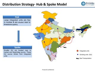 Distribution Strategy- Hub & Spoke Model


              Hub
Large Integrated units are few
in number & are situated near to
limestone quarry.




              Spoke
Smaller GU are located near to                                  Integrated units
market and flyash/slag source. These
GU source clinker from Integrated                               Grinding units (GU)
units
                                                                Sea Transportation




                                       Private & Confidential
 