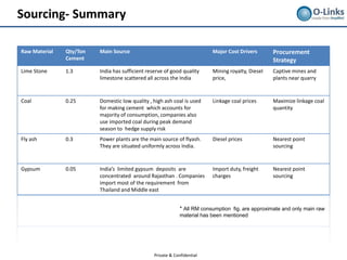 Sourcing- Summary

Raw Material   Qty/Ton   Main Source                                       Major Cost Drivers       Procurement
               Cement                                                                               Strategy
Lime Stone     1.3       India has sufficient reserve of good quality      Mining royalty, Diesel   Captive mines and
                         limestone scattered all across the India          price,                   plants near quarry


Coal           0.25      Domestic low quality , high ash coal is used      Linkage coal prices      Maximize linkage coal
                         for making cement which accounts for                                       quantity
                         majority of consumption, companies also
                         use imported coal during peak demand
                         season to hedge supply risk
Fly ash        0.3       Power plants are the main source of flyash.       Diesel prices            Nearest point
                         They are situated uniformly across India.                                  sourcing


Gypsum         0.05      India’s limited gypsum deposits are               Import duty, freight     Nearest point
                         concentrated around Rajasthan . Companies         charges                  sourcing
                         import most of the requirement from
                         Thailand and Middle east


                                                              * All RM consumption fig. are approximate and only main raw
                                                              material has been mentioned




                                                 Private & Confidential
 