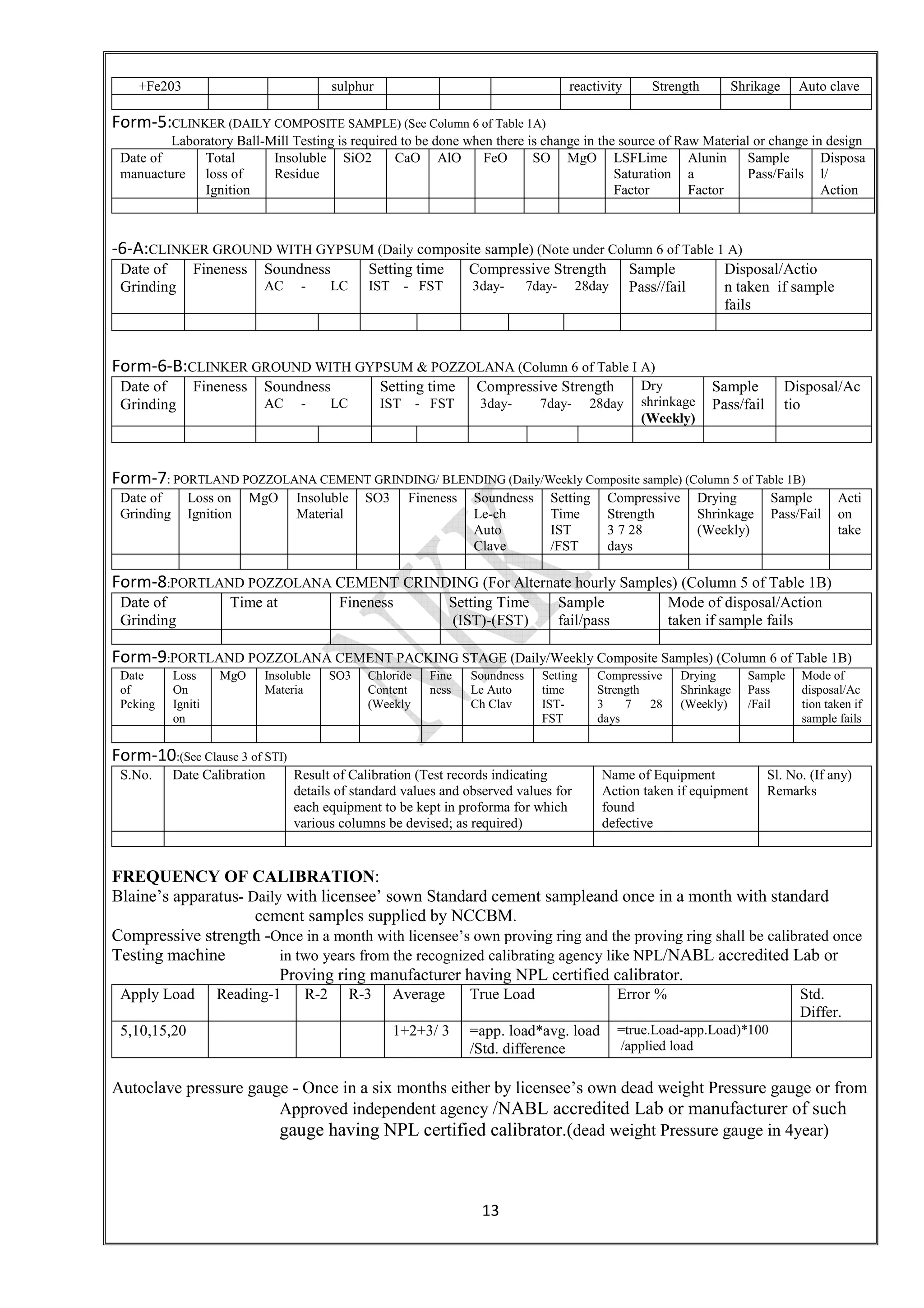 13
+Fe203 sulphur reactivity Strength Shrikage Auto clave
Form-5:CLINKER (DAILY COMPOSITE SAMPLE) (See Column 6 of Table 1A)
Laboratory Ball-Mill Testing is required to be done when there is change in the source of Raw Material or change in design
Date of
manuacture
Total
loss of
Ignition
Insoluble
Residue
SiO2 CaO AlO FeO SO MgO LSFLime
Saturation
Factor
Alunin
a
Factor
Sample
Pass/Fails
Disposa
l/
Action
-6-A:CLINKER GROUND WITH GYPSUM (Daily composite sample) (Note under Column 6 of Table 1 A)
Date of
Grinding
Fineness Soundness
AC - LC
Setting time
IST - FST
Compressive Strength
3day- 7day- 28day
Sample
Pass//fail
Disposal/Actio
n taken if sample
fails
Form-6-B:CLINKER GROUND WITH GYPSUM & POZZOLANA (Column 6 of Table I A)
Date of
Grinding
Fineness Soundness
AC - LC
Setting time
IST - FST
Compressive Strength
3day- 7day- 28day
Dry
shrinkage
(Weekly)
Sample
Pass/fail
Disposal/Ac
tio
Form-7: PORTLAND POZZOLANA CEMENT GRINDING/ BLENDING (Daily/Weekly Composite sample) (Column 5 of Table 1B)
Date of
Grinding
Loss on
Ignition
MgO Insoluble
Material
SO3 Fineness Soundness
Le-ch
Auto
Clave
Setting
Time
IST
/FST
Compressive
Strength
3 7 28
days
Drying
Shrinkage
(Weekly)
Sample
Pass/Fail
Acti
on
take
Form-8:PORTLAND POZZOLANA CEMENT CRINDING (For Alternate hourly Samples) (Column 5 of Table 1B)
Date of
Grinding
Time at Fineness Setting Time
(IST)-(FST)
Sample
fail/pass
Mode of disposal/Action
taken if sample fails
Form-9:PORTLAND POZZOLANA CEMENT PACKING STAGE (Daily/Weekly Composite Samples) (Column 6 of Table 1B)
Date
of
Pcking
Loss
On
Igniti
on
MgO Insoluble
Materia
SO3 Chloride
Content
(Weekly
Fine
ness
Soundness
Le Auto
Ch Clav
Setting
time
IST-
FST
Compressive
Strength
3 7 28
days
Drying
Shrinkage
(Weekly)
Sample
Pass
/Fail
Mode of
disposal/Ac
tion taken if
sample fails
Form-10:(See Clause 3 of STI)
S.No. Date Calibration Result of Calibration (Test records indicating
details of standard values and observed values for
each equipment to be kept in proforma for which
various columns be devised; as required)
Name of Equipment
Action taken if equipment
found
defective
Sl. No. (If any)
Remarks
FREQUENCY OF CALIBRATION:
Blaine’s apparatus- Daily with licensee’ sown Standard cement sampleand once in a month with standard
cement samples supplied by NCCBM.
Compressive strength -Once in a month with licensee’s own proving ring and the proving ring shall be calibrated once
Testing machine in two years from the recognized calibrating agency like NPL/NABL accredited Lab or
Proving ring manufacturer having NPL certified calibrator.
Apply Load Reading-1 R-2 R-3 Average True Load Error % Std.
Differ.
5,10,15,20 1+2+3/ 3 =app. load*avg. load
/Std. difference
=true.Load-app.Load)*100
/applied load
Autoclave pressure gauge - Once in a six months either by licensee’s own dead weight Pressure gauge or from
Approved independent agency /NABL accredited Lab or manufacturer of such
gauge having NPL certified calibrator.(dead weight Pressure gauge in 4year)
 