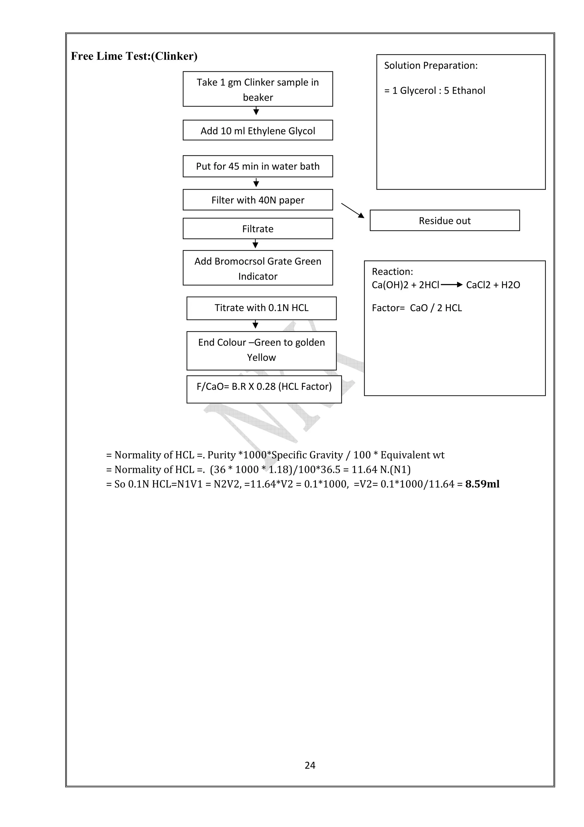 24
Free Lime Test:(Clinker)
= Normality of HCL =. Purity *1000*Specific Gravity / 100 * Equivalent wt
= Normality of HCL =. (36 * 1000 * 1.18)/100*36.5 = 11.64 N.(N1)
= So 0.1N HCL=N1V1 = N2V2, =11.64*V2 = 0.1*1000, =V2= 0.1*1000/11.64 = 8.59ml
Take 1 gm Clinker sample in
beaker
Add 10 ml Ethylene Glycol
Put for 45 min in water bath
Filter with 40N paper
Filtrate
Residue out
Add Bromocrsol Grate Green
Indicator
Titrate with 0.1N HCL
End Colour –Green to golden
Yellow
F/CaO= B.R X 0.28 (HCL Factor)
Solution Preparation:
= 1 Glycerol : 5 Ethanol
Reaction:
Ca(OH)2 + 2HCl CaCl2 + H2O
Factor= CaO / 2 HCL
 