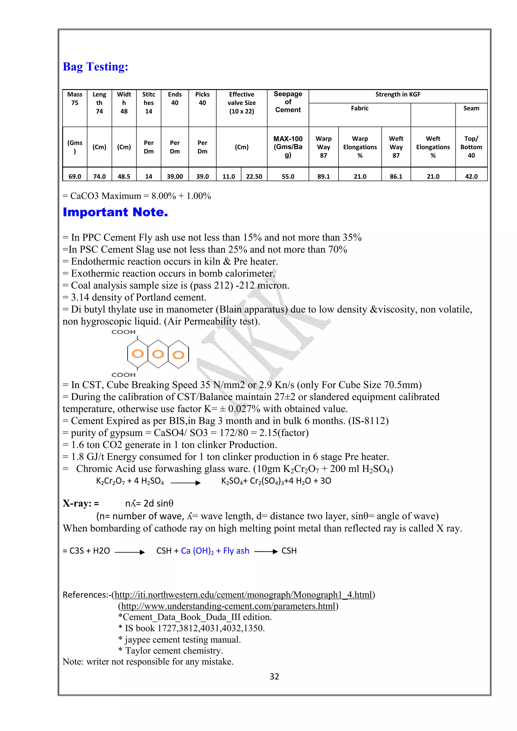 32
Bag Testing:
Mass
75
Leng
th
74
Widt
h
48
Stitc
hes
14
Ends
40
Picks
40
Effective
valve Size
(10 x 22)
Seepage
of
Cement
Strength in KGF
Fabric Seam
(Gms
)
(Cm) (Cm)
Per
Dm
Per
Dm
Per
Dm
(Cm)
MAX-100
(Gms/Ba
g)
Warp
Way
87
Warp
Elongations
%
Weft
Way
87
Weft
Elongations
%
Top/
Bottom
40
69.0 74.0 48.5 14 39.00 39.0 11.0 22.50 55.0 89.1 21.0 86.1 21.0 42.0
= CaCO3 Maximum = 8.00% + 1.00%
Important Note.
= In PPC Cement Fly ash use not less than 15% and not more than 35%
=In PSC Cement Slag use not less than 25% and not more than 70%
= Endothermic reaction occurs in kiln & Pre heater.
= Exothermic reaction occurs in bomb calorimeter.
= Coal analysis sample size is (pass 212) -212 micron.
= 3.14 density of Portland cement.
= Di butyl thylate use in manometer (Blain apparatus) due to low density &viscosity, non volatile,
non hygroscopic liquid. (Air Permeability test).
= In CST, Cube Breaking Speed 35 N/mm2 or 2.9 Kn/s (only For Cube Size 70.5mm)
= During the calibration of CST/Balance maintain 27±2 or slandered equipment calibrated
temperature, otherwise use factor K= ± 0.027% with obtained value.
= Cement Expired as per BIS,in Bag 3 month and in bulk 6 months. (IS-8112)
= purity of gypsum = CaSO4/ SO3 = 172/80 = 2.15(factor)
= 1.6 ton CO2 generate in 1 ton clinker Production.
= 1.8 GJ/t Energy consumed for 1 ton clinker production in 6 stage Pre heater.
= Chromic Acid use forwashing glass ware. (10gm K2Cr2O7 + 200 ml H2SO4)
K2Cr2O7 + 4 H2SO4 K2SO4+ Cr2(SO4)3+4 H2O + 3O
X-ray: = nʎ= 2d sinθ
(n= number of wave, ʎ= wave length, d= distance two layer, sinθ= angle of wave)
When bombarding of cathode ray on high melting point metal than reflected ray is called X ray.
= C3S + H2O CSH + Ca (OH)2 + Fly ash CSH
References:-(http://iti.northwestern.edu/cement/monograph/Monograph1_4.html)
(http://www.understanding-cement.com/parameters.html)
*Cement_Data_Book_Duda_III edition.
* IS book 1727,3812,4031,4032,1350.
* jaypee cement testing manual.
* Taylor cement chemistry.
Note: writer not responsible for any mistake.
 