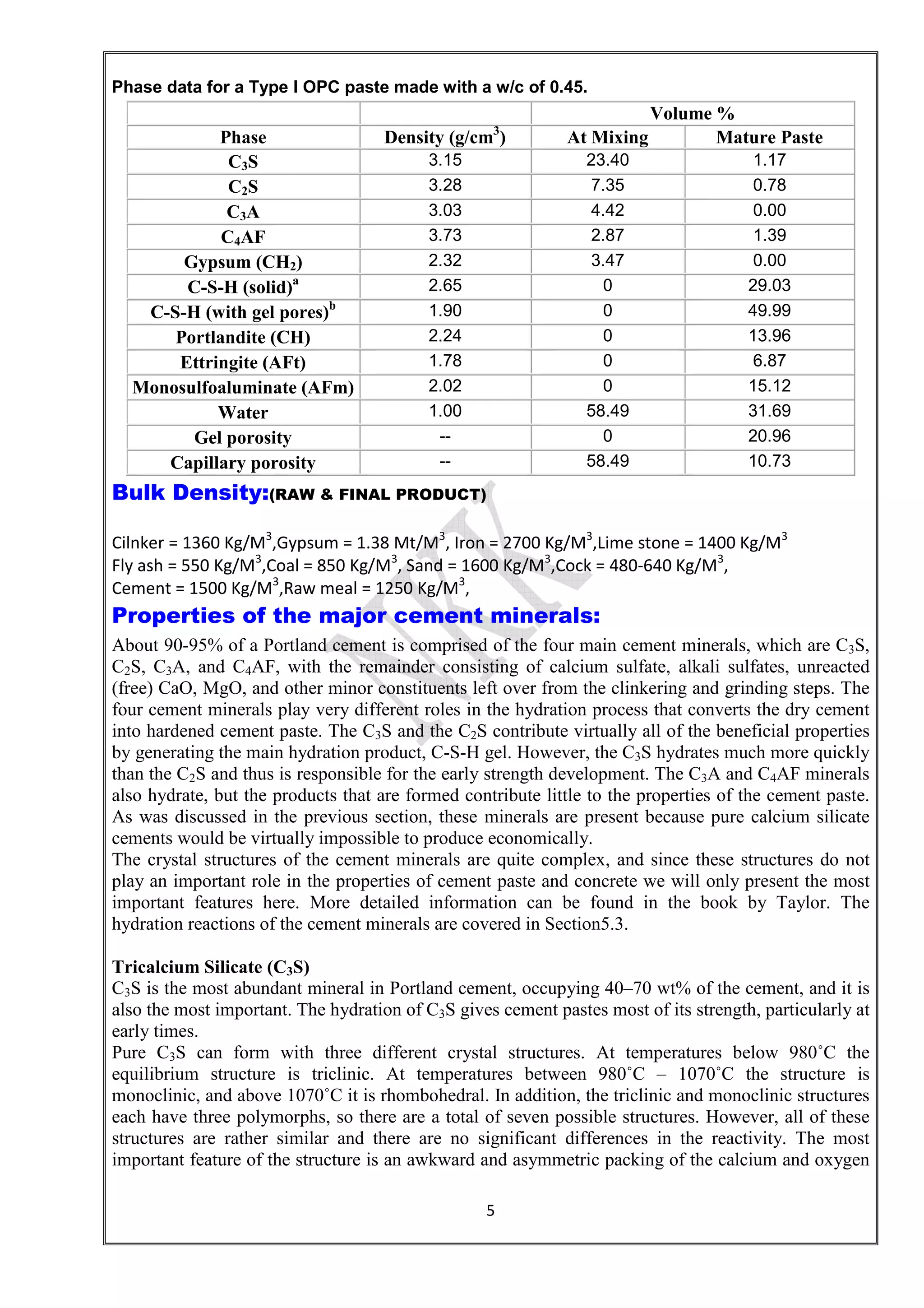 5
Phase data for a Type I OPC paste made with a w/c of 0.45.
Volume %
Phase Density (g/cm3
) At Mixing Mature Paste
C3S 3.15 23.40 1.17
C2S 3.28 7.35 0.78
C3A 3.03 4.42 0.00
C4AF 3.73 2.87 1.39
Gypsum (CH2) 2.32 3.47 0.00
C-S-H (solid)a
2.65 0 29.03
C-S-H (with gel pores)b
1.90 0 49.99
Portlandite (CH) 2.24 0 13.96
Ettringite (AFt) 1.78 0 6.87
Monosulfoaluminate (AFm) 2.02 0 15.12
Water 1.00 58.49 31.69
Gel porosity -- 0 20.96
Capillary porosity -- 58.49 10.73
Bulk Density:(RAW & FINAL PRODUCT)
Cilnker = 1360 Kg/M3
,Gypsum = 1.38 Mt/M3
, Iron = 2700 Kg/M3
,Lime stone = 1400 Kg/M3
Fly ash = 550 Kg/M3
,Coal = 850 Kg/M3
, Sand = 1600 Kg/M3
,Cock = 480-640 Kg/M3
,
Cement = 1500 Kg/M3
,Raw meal = 1250 Kg/M3
,
Properties of the major cement minerals:
About 90-95% of a Portland cement is comprised of the four main cement minerals, which are C3S,
C2S, C3A, and C4AF, with the remainder consisting of calcium sulfate, alkali sulfates, unreacted
(free) CaO, MgO, and other minor constituents left over from the clinkering and grinding steps. The
four cement minerals play very different roles in the hydration process that converts the dry cement
into hardened cement paste. The C3S and the C2S contribute virtually all of the beneficial properties
by generating the main hydration product, C-S-H gel. However, the C3S hydrates much more quickly
than the C2S and thus is responsible for the early strength development. The C3A and C4AF minerals
also hydrate, but the products that are formed contribute little to the properties of the cement paste.
As was discussed in the previous section, these minerals are present because pure calcium silicate
cements would be virtually impossible to produce economically.
The crystal structures of the cement minerals are quite complex, and since these structures do not
play an important role in the properties of cement paste and concrete we will only present the most
important features here. More detailed information can be found in the book by Taylor. The
hydration reactions of the cement minerals are covered in Section5.3.
Tricalcium Silicate (C3S)
C3S is the most abundant mineral in Portland cement, occupying 40–70 wt% of the cement, and it is
also the most important. The hydration of C3S gives cement pastes most of its strength, particularly at
early times.
Pure C3S can form with three different crystal structures. At temperatures below 980˚C the
equilibrium structure is triclinic. At temperatures between 980˚C – 1070˚C the structure is
monoclinic, and above 1070˚C it is rhombohedral. In addition, the triclinic and monoclinic structures
each have three polymorphs, so there are a total of seven possible structures. However, all of these
structures are rather similar and there are no significant differences in the reactivity. The most
important feature of the structure is an awkward and asymmetric packing of the calcium and oxygen
 