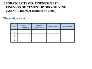 Observation sheet:
FINENESS OF CEMENT BY DRY SIEVING
[ASTM C-184-94e1 (withdrawn 2002)]
LABORATORY TESTS: FINENESS TEST
 
