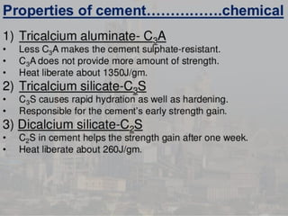 Cement & its types in concrete technology.pptx