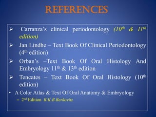 REFERENCES
 Carranza’s clinical periodontology (10th & 11th
edition)
 Jan Lindhe – Text Book Of Clinical Periodontology
(4th edition)
 Orban’s –Text Book Of Oral Histology And
Embryology 11th & 13th edition
 Tencates – Text Book Of Oral Histology (10th
edition)
• A Color Atlas & Text Of Oral Anatomy & Embryology
– 2nd Edition B.K.B Berkovitz
 