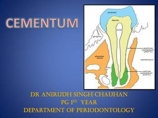 Dr anirudh singh chauhan
PG Ist year
department of periodontology
 