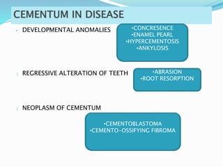 • DEVELOPMENTAL ANOMALIES
 REGRESSIVE ALTERATION OF TEETH
 NEOPLASM OF CEMENTUM
•CONCRESENCE
•ENAMEL PEARL
•HYPERCEMENTOSIS
•ANKYLOSIS
•ABRASION
•ROOT RESORPTION
•CEMENTOBLASTOMA
•CEMENTO-OSSIFYING FIBROMA
 