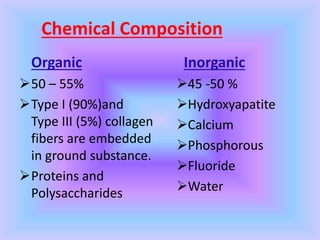Chemical Composition
Organic
50 – 55%
Type I (90%)and
Type III (5%) collagen
fibers are embedded
in ground substance.
Proteins and
Polysaccharides
Inorganic
45 -50 %
Hydroxyapatite
Calcium
Phosphorous
Fluoride
Water
 