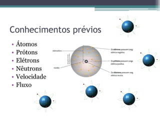 Conhecimentos prévios
•   Átomos
•   Prótons
•   Elétrons
•   Nêutrons
•   Velocidade
•   Fluxo
 