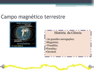 Campo magnético terrestre

                        História da Ciência
                 • As grandes navegações;
                 •Magnésia;
                 • Franklin;
                 •Faraday;
                 •Oersted.
 
