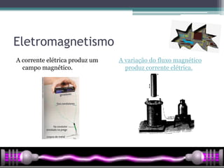 Eletromagnetismo
A corrente elétrica produz um   A variação do fluxo magnético
  campo magnético.                produz corrente elétrica.
 
