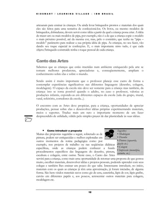K I D S M A R T   /   L E A R N I N G   V I L L A G E   –   I B M   B R A S I L




artesanais para ensinar às crianças. Ou ainda levar brinquedos prontos e materiais dos quais
eles são feitos para uma tentativa de confeccioná-los. Os livros, ou mesmo modelos de
brinquedos, dobraduras, devem servir como idéia a partir da qual a criança possa criar. A idéia
de trazer um ou mais modelos de pipa, por exemplo, não é a de que a criança copie o modelo
o mais próximo possível, até da mesma cor, mas, pelo o contrário, que tenha na “pipa –
modelo” parâmetro para realizar a sua própria idéia de pipa. As crianças, no seu fazer, vão
dando seu toque especial às confecções. E, o mais importante nisto tudo, é que cada
objeto/brinquedo construído tenha o toque pessoal de cada criança.


Canto das Artes
Sabemos que as crianças que estão inseridas num ambiente enriquecido pela arte se
tornam melhores produtoras, apreciadoras e, conseqüentemente, ampliam o
conhecimento sobre elas e sobre o mundo.

Sendo assim é muito importante que o professor planeje esse canto de forma a
contemplar experiências significativas nas diferentes linguagens (desenho, colagem,
modelagem). O espaço da escola não deve ser somente para a criança mas também, da
criança: isso se torna possível quando o adulto, no caso o professor, valoriza as
produções infantis, expondo-as em diferentes espaços da escola (sala do grupo, mural,
varal, refeitório, corredores da escola...).

O encontro com as Artes deve propiciar, para a criança, oportunidades de apreciar
produções, pensar sobre elas e desenvolver idéias próprias experimentando materiais,
meios e suportes. Traduz mais um raro e importante momento de um fazer
despreendido de utilidade, válido pelo simples prazer de dar plasticidade às suas idéias.



      • Como introduzir a proposta                                      Sugestões:
Muitas das propostas sugeridas a seguir, sobretudo as de                ▪ Modelagem
pintura, podem ser enriquecidas e melhor exploradas em                  ▪ Desenho
outros momentos da rotina pedagógica como por                           ▪ Pintura (aquarela,
exemplo, nos projetos de trabalho ou nas seqüências didáticas guache etc.)
específicas, onde as crianças podem conhecer a fundo ▪ Colagem
                                                                        ▪ Impressão (monotipia,
procedimentos específicos das linguagens do desenho, pintura,
                                                                        carimbo, etc.)
escultura e colagem, entre outras. Neste caso, o Canto das Artes
servirá para a criança, como mais uma oportunidade de retomar uma proposta de que gostou
muito, escolher materiais, desenvolver idéias e projetos pessoais, podendo aprender com seus
colegas e também lhes ensinar um pouco do que sabe. Interessante introduzir, no início,
materiais com os quais as crianças já têm uma aproximação, já foram iniciadas, de alguma
forma. São bem vindos materiais secos como giz de cera, canetinha, lápis de cor, lápis grafite,
carvão em diferentes papéis e, aos poucos, acrescentar outros materiais para colagem,
modelagem etc.


                                                    12
 