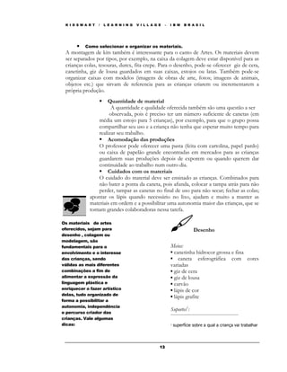 K I D S M A R T   /   L E A R N I N G   V I L L A G E   –   I B M     B R A S I L




       • Como selecionar e organizar os materiais.
 A montagem de kits também é interessante para o canto de Artes. Os materiais devem
 ser separados por tipos, por exemplo, na caixa da colagem deve estar disponível para as
 crianças colas, tesouras, durex, fita crepe. Para o desenho, pode-se oferecer giz de cera,
 canetinha, giz de lousa guardados em suas caixas, estojos ou latas. Também pode-se
 organizar caixas com modelos (imagens de obras de arte, fotos; imagens de animais,
 objetos etc.) que sirvam de referencia para as crianças criarem ou incrementarem a
 própria produção.
                     Quantidade de material
                       A quantidade e qualidade oferecida também são uma questão a ser
                      observada, pois é preciso ter um número suficiente de canetas (em
                 média um estojo para 5 crianças), por exemplo, para que o grupo possa
                 compartilhar seu uso e a criança não tenha que esperar muito tempo para
                 realizar seu trabalho.
                     Acomodação das produções
                 O professor pode oferecer uma pasta (feita com cartolina, papel pardo)
                 ou caixa de papelão grande encontradas em mercados para as crianças
                 guardarem suas produções depois de exporem ou quando querem dar
                 continuidade ao trabalho num outro dia.
                     Cuidados com os materiais
                 O cuidado do material deve ser ensinado as crianças. Combinados para
                 não bater a ponta da caneta, pois afunda, colocar a tampa atrás para não
                 perder, tampar as canetas no final de uso para não secar; fechar as colas;
             apontar os lápis quando necessário no lixo, ajudam e muito a manter as
             materiais em ordem e a possibilitar uma autonomia maior das crianças, que se
             tornam grandes colaboradoras nessa tarefa.

Os materiais de artes
oferecidos, sejam para                                                      Desenho
desenho , colagem ou
modelagem, são
fundamentais para o                                          Meios:
envolvimento e o interesse                                   ▪ canetinha hidrocor grossa e fina
das crianças, sendo                                          ▪ caneta esferográfica com cores
válidas as mais diferentes                                   variadas
combinações a fim de                                         ▪ giz de cera
alimentar a expressão da                                     ▪ giz de lousa
linguagem plástica e                                         ▪ carvão
enriquecer o fazer artístico                                 ▪ lápis de cor
delas, tudo organizado de
                                                             ▪ lápis grafite
forma a possibilitar a
autonomia, independência
                                                             Suportes1:
e percurso criador das
crianças. Vale algumas
dicas:                                                       1   superfície sobre a qual a criança vai trabalhar




                                                     13
 