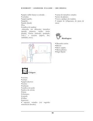 K I D S M A R T   /   L E A R N I N G   V I L L A G E   –   I B M   B R A S I L




▪ papéis sulfite branco e colorido                          ▪ caixas de tamanhos variados
▪ cartolina                                                 ▪ potes de plástico
▪ papel espelho                                             ▪ tocos e pedaços de madeira
▪ papelão                                                   ▪ tampas de refrigerante, de pasta de
▪ pardo (Kraft)                                             dente
▪ lixa
▪ retalhos de madeira
 oferecidos em diferentes tamanhos
(grande, pequeno, médio, muito
grande), formas (redondo, quadrado,
oval...) e texturas (áspero, liso,
ondulado, seco);                                                       Modelagem:

                                                            ▪ Massinha caseira
                                                            ▪ Biscuit
                                                            ▪ Barro (argila)
                                                            ▪ Massa plástica
                                                            ▪ Papel Machê




           Colagem

▪ revistas
▪ jornais
▪ papéis diversos
▪ botões
▪ barbante
▪ retalhos de tecido
▪ palitos de sorvete
▪ dente
▪ churrasco
▪ canudo
▪ folhas
▪ gravetos
▪ suportes variados (ver sugestão
material de desenho)



                                                    14
 