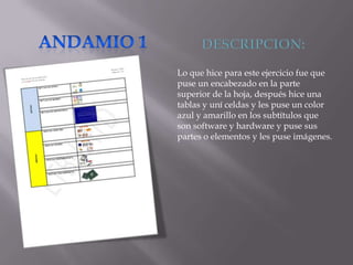 Lo que hice para este ejercicio fue que
puse un encabezado en la parte
superior de la hoja, después hice una
tablas y uní celdas y les puse un color
azul y amarillo en los subtítulos que
son software y hardware y puse sus
partes o elementos y les puse imágenes.

 
