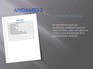 En este ejercicio puse un
encabezado, también le puse un
efecto al titulo y hice una tabla con
15 filas y con el contenido de lo
anteriormente realizado.

 