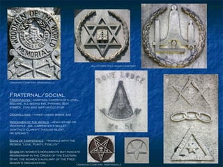 Fraternal/social Freemasons  -- compass, carpenter’s level,  Square, all-seeing eye, pyramid, Sun  symbol, five- and six-pointed star Oddfellows  -- three linked rings, axe Woodmen of the world  -- hewn stump or  Woodpile, axe, carpenter’s mallet,  dum tacit clamat  (“though silent,  He speaks”) Sons of temperance  -- triangle with the  Words “love, Purity, Fidelity” Stars  on women’s monuments may indicate Membership in the Order of the Eastern Star, the women’s auxiliary of the Free- mason’s organization. Oakwood Cemetery, Martinsville Oakwood Cemetery, Martinsville All others Hollywood Cemetery 
