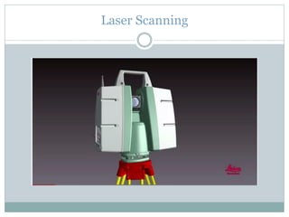 Laser Scanning
 