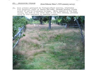 (from Osborne Shaw’s 1939 cemetery survey)
 