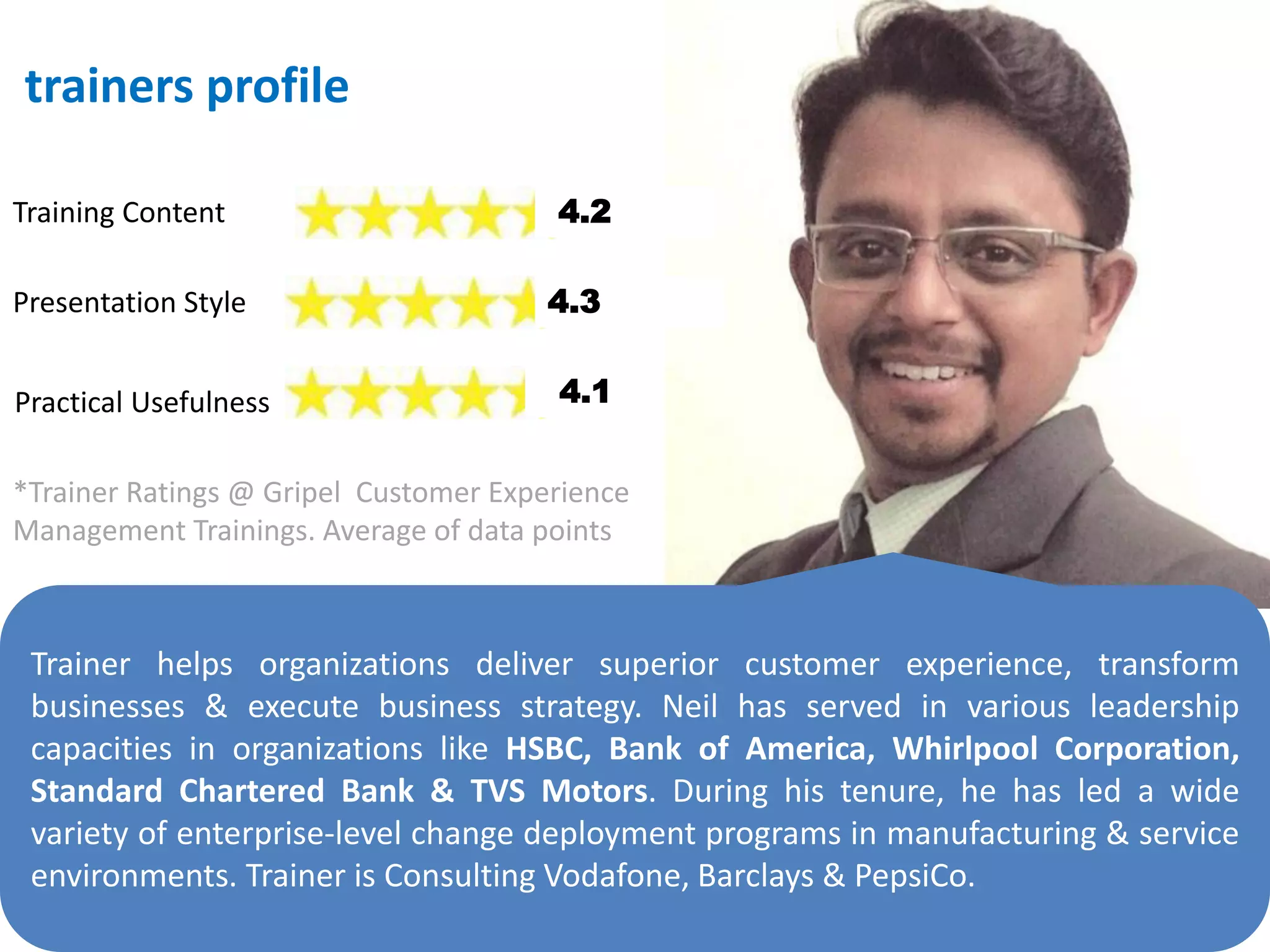trainers profile
Trainer helps organizations deliver superior customer experience, transform
businesses & execute business strategy. Neil has served in various leadership
capacities in organizations like HSBC, Bank of America, Whirlpool Corporation,
Standard Chartered Bank & TVS Motors. During his tenure, he has led a wide
variety of enterprise-level change deployment programs in manufacturing & service
environments. Trainer is Consulting Vodafone, Barclays & PepsiCo.
4.2
4.3
4.1
Training Content
Practical Usefulness
Presentation Style
*Trainer Ratings @ Gripel Customer Experience
Management Trainings. Average of data points
 