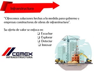 “Ofrecemos soluciones hechas a la medida para gobierno y
empresas constructoras de obras de infraestructura”.
Su oferta de valor se enfoca en:
❏ Escuchar
❏ Explorar
❏ Detectar
❏ Innovar
Infraestructura
 