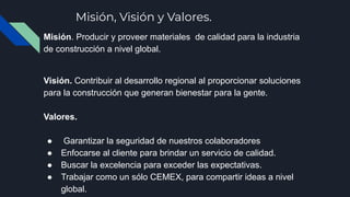 Cemex | PDF