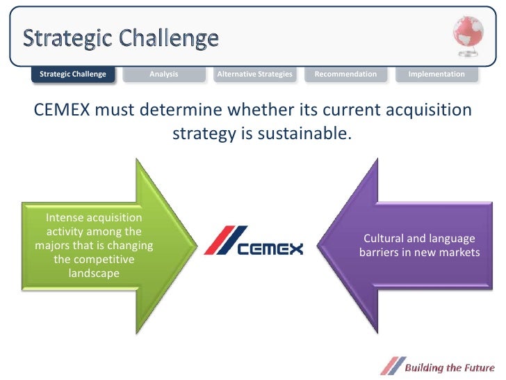 Cemex strategy