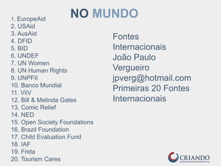 1. EuropeAid
2. USAid
3. AusAid
4. DFID
5. BID
6. UNDEF
7. UN Women
8. UN Human Rights
9. UNPFII
10. Banco Mundial
11. ViiV
12. Bill & Melinda Gates
13. Comic Relief
14. NED
15. Open Society Foundations
16. Brazil Foundation
17. Child Evaluation Fund
18. IAF
19. Frida
20. Tourism Cares
Fontes
Internacionais
João Paulo
Vergueiro
jpverg@hotmail.com
Primeiras 20 Fontes
Internacionais
NO MUNDO
 