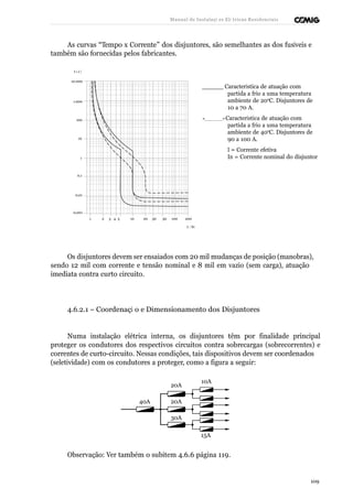 Manual de Instalaçõ es Elé tricas Residenciais 
As curvas “Tempo x Corrente” dos disjuntores, são semelhantes as dos fusíveis e 
também são fornecidas pelos fabricantes. 
t ( s ) 
10.000 
1.000 
100 
10 
1 
Característica de atuação com 
partida a frio a uma temperatura 
ambiente de 20oC. Disjuntores de 
10 a 70 A. 
Característica de atuação com 
partida a frio a uma temperatura 
ambiente de 40oC. Disjuntores de 
90 a 100 A. 
I = Corrente efetiva 
In = Corrente nominal do disjuntor 
0,1 
0,01 
0,001 
1 2 3 4 5 10 
20 30 
50 100 
200 
Os disjuntores devem ser ensaiados com 20 mil mudanças de posição (manobras), 
sendo 12 mil com corrente e tensão nominal e 8 mil em vazio (sem carga), atuação 
imediata contra curto circuito. 
4.6.2.1 – Coordenaçã o e Dimensionamento dos Disjuntores 
Numa instalação elétrica interna, os disjuntores têm por finalidade principal 
proteger os condutores dos respectivos circuitos contra sobrecargas (sobrecorrentes) e 
correntes de curto-circuito. Nessas condições, tais dispositivos devem ser coordenados 
(seletividade) com os condutores a proteger, como a figura a seguir: 
40A 
20A 
20A 
30A 
10A 
15A 
Observação: Ver também o subitem 4.6.6 página 119. 
109 
 