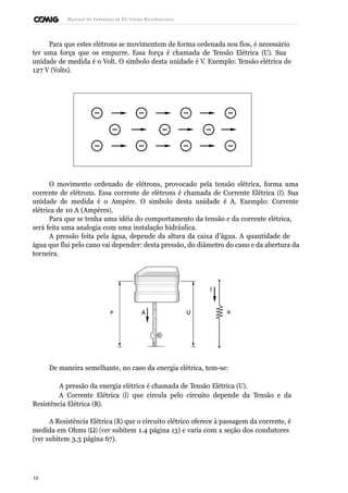 Manual de Instalaçõ es Elé tricas Residenciais 
Para que estes elétrons se movimentem de forma ordenada nos fios, é necessário 
ter uma força que os empurre. Essa força é chamada de Tensão Elétrica (U). Sua 
unidade de medida é o Volt. O símbolo desta unidade é V. Exemplo: Tensão elétrica de 
127 V (Volts). 
O movimento ordenado de elétrons, provocado pela tensão elétrica, forma uma 
corrente de elétrons. Essa corrente de elétrons é chamada de Corrente Elétrica (I). Sua 
unidade de medida é o Ampère. O símbolo desta unidade é A. Exemplo: Corrente 
elétrica de 10 A (Ampères). 
Para que se tenha uma idéia do comportamento da tensão e da corrente elétrica, 
será feita uma analogia com uma instalação hidráulica. 
A pressão feita pela água, depende da altura da caixa d’água. A quantidade de 
água que flui pelo cano vai depender: desta pressão, do diâmetro do cano e da abertura da 
torneira. 
De maneira semelhante, no caso da energia elétrica, tem-se: 
ı A pressão da energia elétrica é chamada de Tensão Elétrica (U). 
ı A Corrente Elétrica (I) que circula pelo circuito depende da Tensão e da 
Resistência Elétrica (R). 
A Resistência Elétrica (R) que o circuito elétrico oferece à passagem da corrente, é 
medida em Ohms (W) (ver subitem 1.4 página 13) e varia com a seção dos condutores 
(ver subitem 3.3 página 67). 
12 
 
