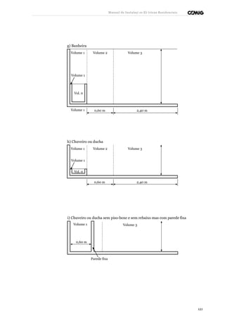 Manual de Instalaçõ es Elé tricas Residenciais 
g) Banheira 
Volume 1 
Volume 2 Volume 3 
Volume 1 
Vol. 0 
Volume 1 0,60 m 2,40 m 
h) Chuveiro ou ducha 
Volume 1 
Volume 2 Volume 3 
Volume 1 
Vol. 0 
0,60 m 2,40 m 
i) Chuveiro ou ducha sem piso-boxe e sem rebaixo mas com parede fixa 
Volume 1 
Volume 3 
0,60 m 
Parede fixa 
121 
 