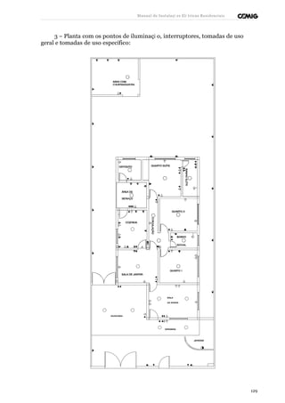Manual de Instalaçõ es Elé tricas Residenciais 
3 – Planta com os pontos de iluminaçã o, interruptores, tomadas de uso 
geral e tomadas de uso específico: 
129 
 