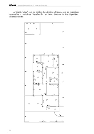 Manual de Instalaçõ es Elé tricas Residenciais 
A “planta baixa” com os pontos dos circuitos elétricos, com as respectivas 
numerações - Luminárias, Tomadas de Uso Geral, Tomadas de Uso Específico, 
Interruptores etc: 
144 
 