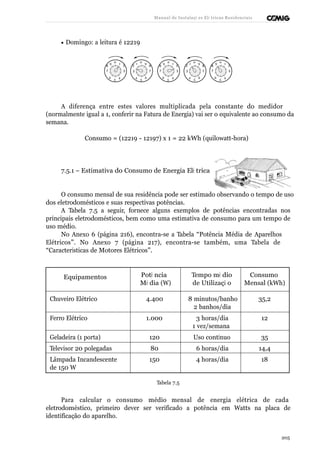 Manual de Instalaçõ es Elé tricas Residenciais 
· Domingo: a leitura é 12219 
9 0 1 1 0 9 9 0 1 1 0 9 9 0 1 
8 2 2 8 8 2 2 8 8 2 
7 3 3 7 7 3 3 7 7 3 
6 
5 
4 4 
5 
6 6 
5 
4 4 
5 
6 6 
5 
4 
A diferença entre estes valores multiplicada pela constante do medidor 
(normalmente igual a 1, conferir na Fatura de Energia) vai ser o equivalente ao consumo da 
semana. 
Consumo = (12219 - 12197) x 1 = 22 kWh (quilowatt-hora) 
7.5.1 – Estimativa do Consumo de Energia Elé trica 
O consumo mensal de sua residência pode ser estimado observando o tempo de uso 
dos eletrodomésticos e suas respectivas potências. 
A Tabela 7.5 a seguir, fornece alguns exemplos de potências encontradas nos 
principais eletrodomésticos, bem como uma estimativa de consumo para um tempo de 
uso médio. 
No Anexo 6 (página 216), encontra-se a Tabela “Potência Média de Aparelhos 
Elétricos”. No Anexo 7 (página 217), encontra-se também, uma Tabela de 
“Características de Motores Elétricos”. 
Equipamentos Potê ncia 
Mé dia (W) 
Tempo mé dio 
de Utilizaçã o 
Consumo 
Mensal (kWh) 
Chuveiro Elétrico 4.400 8 minutos/banho 
2 banhos/dia 
35,2 
Ferro Elétrico 1.000 3 horas/dia 
1 vez/semana 
12 
Geladeira (1 porta) 120 Uso contínuo 35 
Televisor 20 polegadas 80 6 horas/dia 14,4 
Lâmpada Incandescente 
150 4 horas/dia 18 
de 150 W 
Tabela 7.5 
Para calcular o consumo médio mensal de energia elétrica de cada 
eletrodoméstico, primeiro dever ser verificado a potência em Watts na placa de 
identificação do aparelho. 
205 
 