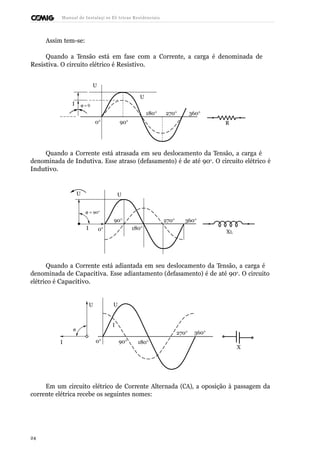 Manual de Instalaçõ es Elé tricas Residenciais 
Assim tem-se: 
Quando a Tensão está em fase com a Corrente, a carga é denominada de 
Resistiva. O circuito elétrico é Resistivo. 
U 
I j = 0  
  
  
0°  
    
  
90°  
U 
180° 270° 360°  
  
R 
Quando a Corrente está atrasada em seu deslocamento da Tensão, a carga é 
denominada de Indutiva. Esse atraso (defasamento) é de até 90o. O circuito elétrico é 
Indutivo. 
U U 
j = 90°    
90°  
  
270° 360°  
I 0°  180°  
XL 
Quando a Corrente está adiantada em seu deslocamento da Tensão, a carga é 
denominada de Capacitiva. Esse adiantamento (defasamento) é de até 90o. O circuito 
elétrico é Capacitivo. 
U U 
j  
  
I 0°  
I 
90°  
  
   
180°  
  
270° 360°  
  
  
X 
Em um circuito elétrico de Corrente Alternada (CA), a oposição à passagem da 
corrente elétrica recebe os seguintes nomes: 
24 
 