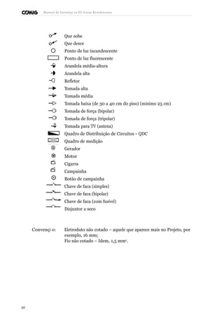 Manual de Instalaçõ es Elé tricas Residenciais 
Que sobe 
Que desce 
Ponto de luz incandescente 
Ponto de luz fluorescente 
Arandela média-altura 
Arandela alta 
Refletor 
Tomada alta 
Tomada média 
Tomada baixa (de 30 a 40 cm do piso) (mínimo 25 cm) 
Tomada de força (bipolar) 
Tomada de força (tripolar) 
Tomada para TV (antena) 
Quadro de Distribuição de Circuitos - QDC 
Quadro de medição 
Gerador 
Motor 
Cigarra 
Campainha 
Botão de campainha 
Chave de faca (simples) 
Chave de faca (bipolar) 
Chave de faca (com fusível) 
Disjuntor a seco 
Convençã o: Eletroduto não cotado – aquele que aparece mais no Projeto, por 
exemplo, 16 mm; 
Fio não cotado – Idem, 1,5 mm2. 
50 
 