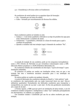 Manual de Instalaçõ es Elé tricas Residenciais 
3.2 – Consideraçõ es Bá sicas sobre os Condutores 
Os condutores de metal podem ter os seguintes tipos de formação: 
· Fio – formado por um único fio sólido; 
· Cabo – formado por encordoamento de diversos fios sólidos. 
Condutor 
sólido 
Cabo 
Esses condutores podem ser isolados ou não: 
· Isolaçã o – é um termo qualitativo referindo-se ao tipo do produto da capa para 
isolar eletricamente o condutor de metal; 
· Isolamento – é quantitativo, referindo-se à classe de tensão para a qual o 
condutor foi projetado; 
· Quando o condutor não tem isolação (capa) é chamado de condutor “Nu”. 
Isolação Isolação 
Cobertura 
Condutor Condutor 
A camada de isolação de um condutor, pode ser de compostos termoplásticos 
como o PVC (Cloreto de Polivinila) ou por termofixos (vulcanização) como o EPR 
(Borracha Etileno-propileno) e o XLPE (Polietileno Reticulado) etc. 
Os condutores isolados são constituídos em dois tipos: “à prova de tempo” e para 
instalações embutidas. 
Os primeiros só podem ser usados em instalações aéreas, uma vez que a sua 
isolação não tem a resistência mecânica necessária para a sua instalação em 
eletrodutos. 
Os outros podem ser usados em qualquer situação. 
A escala de fabricação dos condutores adotada no Brasil é a “série métrica” onde 
os condutores são representados pela sua seção transversal (área) em mm2 (leia-se: 
milímetros quadrados). Normalmente são fabricados condutores para transportar a 
energiaelétrica nas seções de 0,5 mm2 a 500 mm2. Os fios são geralmente encontrados 
até a seção de 16 mm2. 
A Norma vigente, a NBR 5410/97 prevê em instalações de baixa tensão, o uso de 
condutores isolados (unipolares e multipolares) e cabos “nus” (utilizados principalmente 
em Aterramentos, ver subitem 4.4.1 página 97). 
Um Condutor Isolado é constituído por um fio ou cabos recoberto por uma 
isolação. 
65 
 