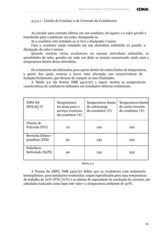 Manual de Instalaçõ es Elé tricas Residenciais 
3.3.2.1 - Limite de Conduçã o de Corrente de Condutores 
Ao circular uma corrente elétrica em um condutor, ele aquece e o calor gerado é 
transferido para o ambiente em redor, dissipando-se. 
Se o condutor está instalado ao ar livre a dissipação é maior. 
Caso o condutor esteja instalado em um eletroduto embutido na parede, a 
dissipação do calor é menor. 
Quando existem vários condutores no mesmo eletroduto embutido, as 
quantidades de calor, geradas em cada um deles se somam aumentando ainda mais a 
temperatura dentro desse eletroduto. 
Os condutores são fabricados para operar dentro de certos limites de temperatura, 
a partir dos quais começa a haver uma alteração nas características de 
Isolação/Isolamento, que deixam de cumprir as suas finalidades. 
A Tabela 3.2 (da Norma NBR 5410/97) a seguir, mostra as temperaturas 
características de condutores utilizados em instalações elétricas residenciais. 
TIPO DE 
ISOLAÇÃ O 
Temperatura 
má xima para o 
serviço contínuo 
do condutor (oC) 
Temperatura limite 
de sobrecarga 
do condutor (oC) 
Temperatura limite 
de curto circuito 
do condutor (oC) 
Cloreto de 
Polivinila (PVC) 70 100 160 
Borracha Etileno - 
propileno (EPR) 90 130 250 
Polietileno 
Reticulado (XLPE) 90 130 250 
Tabela 3.2 
A Norma da ABNT, NBR 5410/97 define que os condutores com isolamento 
termoplástico, para instalações residenciais, sejam especificados para uma temperatura 
de trabalho de 70ºC (PVC/70ºC) e as tabelas de capacidade de condução de corrente, são 
calculadas tomando como base este valor e a temperatura ambiente de 30ºC. 
69 
 