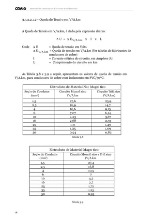 Manual de Instalaçõ es Elé tricas Residenciais 
3.3.2.2.1.2 - Queda de Tensã o em V/A.km 
A Queda de Tensão em V/A.km, é dado pela expressão abaixo: 
D U = D UV/A.km x I x L 
Onde D U = Queda de tensão em Volts 
D UV/A.km = Queda de tensão em V/A.km (Ver tabelas de fabricantes de 
condutores de cobre) 
I = Corrente elétrica do circuito, em Ampères (A) 
L = Comprimento do circuito em km 
As Tabela 3.8 e 3.9 a seguir, apresentam os valores de queda de tensão em 
V/A.km, para condutores de cobre com isolamento em PVC/70ºC. 
Eletroduto de Material Nã o Magné tico 
Seçã o do Condutor 
(mm2) 
Circuito Monofá sico 
(V/A.km 
) 
Circuito Trifá sico 
(V/A.km) 
1,5 27,6 23,9 
2,5 16,9 14,7 
4 10,6 9,15 
6 7,07 6,14 
10 4,23 3,67 
16 2,68 2,33 
25 1,71 1,49 
35 1,25 1,09 
50 0,94 0,82 
Tabela 3.8 
Eletroduto de Material Magné tico 
Seçã o do Condutor 
(mm2) 
Circuito Monofá sico e Trifá sico 
(V/A.km 
1,5 27),4 
2,5 16,8 
4 10,5 
6 7 
10 4,2 
16 2,7 
25 1,72 
35 1,25 
50 0,95 
Tabela 3.9 
78 
 
