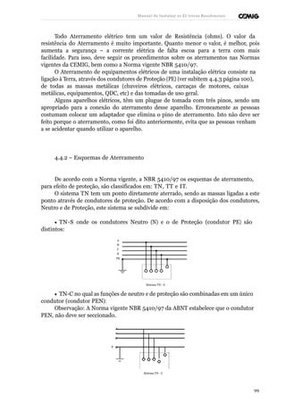 B 
C 
EN 
Manual de Instalaçõ es Elé tricas Residenciais 
Todo Aterramento elétrico tem um valor de Resistência (ohms). O valor da 
resistência do Aterramento é muito importante. Quanto menor o valor, é melhor, pois 
aumenta a segurança – a corrente elétrica de falta escoa para a terra com mais 
facilidade. Para isso, deve seguir os procedimentos sobre os aterramentos nas Normas 
vigentes da CEMIG, bem como a Norma vigente NBR 5410/97. 
O Aterramento de equipamentos elétricos de uma instalação elétrica consiste na 
ligação à Terra, através dos condutores de Proteção (PE) (ver subitem 4.4.3 página 100), 
de todas as massas metálicas (chuveiros elétricos, carcaças de motores, caixas 
metálicas, equipamentos, QDC, etc) e das tomadas de uso geral. 
Alguns aparelhos elétricos, têm um plugue de tomada com três pinos, sendo um 
apropriado para a conexão do aterramento desse aparelho. Erroneamente as pessoas 
costumam colocar um adaptador que elimina o pino de aterramento. Isto não deve ser 
feito porque o aterramento, como foi dito anteriormente, evita que as pessoas venham 
a se acidentar quando utilizar o aparelho. 
4.4.2 – Esquemas de Aterramento 
De acordo com a Norma vigente, a NBR 5410/97 os esquemas de aterramento, 
para efeito de proteção, são classificados em: TN, TT e IT. 
O sistema TN tem um ponto diretamente aterrado, sendo as massas ligadas a este 
ponto através de condutores de proteção. De acordo com a disposição dos condutores, 
Neutro e de Proteção, este sistema se subdivide em: 
· TN-S onde os condutores Neutro (N) e o de Proteção (condutor PE) são 
distintos: 
A 
B 
C 
N 
PE 
Sistema TN - S 
· TN-C no qual as funções de neutro e de proteção são combinadas em um único 
condutor (condutor PEN): 
Observação: A Norma vigente NBR 5410/97 da ABNT estabelece que o condutor 
PEN, não deve ser seccionado. 
A 
P 
Sistema TN - C 
99 
 