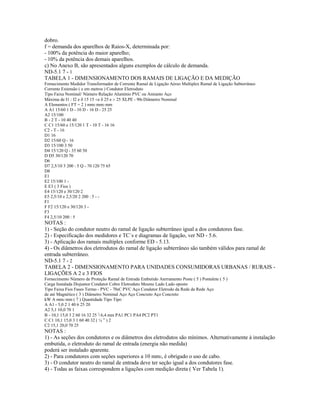 dobro.
f = demanda dos aparelhos de Raios-X, determinada por:
- 100% da potência do maior aparelho;
- 10% da potência dos demais aparelhos.
c) No Anexo B, são apresentados alguns exemplos de cálculo de demanda.
ND-5.1 7 - 1
TABELA 1 - DIMENSIONAMENTO DOS RAMAIS DE LIGAÇÃO E DA MEDIÇÃO
Fornecimento Medidor Transformador de Corrente Ramal de Ligação Aéreo Multiplex Ramal de Ligação Subterrâneo
Corrente Extensão ( e em metros ) Condutor Eletroduto
Tipo Faixa Nominal/ Número Relação Alumínio PVC ou Amianto Aço
Máxima de I1 : I2 e  15 15 e  25 e  25 XLPE - 900 Diâmetro Nominal
A Elementos ( FT = 2 ) mm2 mm2 mm
A A1 15/60 1 D - 10 D - 16 D - 25 25
A2 15/100
B - 2 T - 10 40 40
C C1 15/60 e 15/120 1 T - 10 T - 16 16
C2 - T - 16
D1 16
D2 15/60 Q - 16
D3 15/100 3 50
D4 15/120 Q - 35 60 50
D D5 30/120 70
D6
D7 2,5/10 3 200 : 5 Q - 70 120 75 65
D8
E1
E2 15/100 1 -
E E3 ( 3 Fios )
E4 15/120 e 30/120 2
E5 2,5/10 e 2,5/20 2 200 : 5 - -
F1
F F2 15/120 e 30/120 3 -
F3
F4 2,5/10 200 : 5
NOTAS :
1) - Seção do condutor neutro do ramal de ligação subterrâneo igual a dos condutores fase.
2) - Especificação dos medidores e TC´s e diagramas de ligação, ver ND - 5.6.
3) - Aplicação dos ramais multiplex conforme ED - 5.13.
4) - Os diâmetros dos eletrodutos do ramal de ligação subterrâneo são também válidos para ramal de
entrada subterrâneo.
ND-5.1 7 - 2
TABELA 2 - DIMENSIONAMENTO PARA UNIDADES CONSUMIDORAS URBANAS / RURAIS -
LIGAÇÕES A 2 e 3 FIOS
Fornecimento Número de Proteção Ramal de Entrada Embutido Aterramento Poste ( 5 ) Pontalete ( 5 )
Carga Instalada Disjuntor Condutor Cobre Eletroduto Mesmo Lado Lado oposto
Tipo Faixa Fios Fases Termo - PVC - 700C PVC Aço Condutor Eletrodo da Rede da Rede Aço
de até Magnético ( 3 ) Diâmetro Nominal Aço Aço Concreto Aço Concreto
kW A mm2 mm ( 7 ) Quantidade Tipo Tipo
A A1 - 5,0 2 1 40 6 25 20
A2 5,1 10,0 70 1
B - 10,1 15,0 3 2 60 16 32 25  6,4 mm PA1 PC1 PA4 PC2 PT1
C C1 10,1 15,0 3 1 60 40 32 ( ¼ ” ) 2
C2 15,1 20,0 70 25
NOTAS :
1) - As seções dos condutores e os diâmetros dos eletrodutos são mínimos. Alternativamente à instalação
embutida, o eletroduto do ramal de entrada (energia não medida)
poderá ser instalado aparente.
2) - Para condutores com seções superiores a 10 mm2, é obrigado o uso de cabo.
3) - O condutor neutro do ramal de entrada deve ter seção igual a dos condutores fase.
4) - Todas as faixas correspondem a ligações com medição direta ( Ver Tabela 1).
 