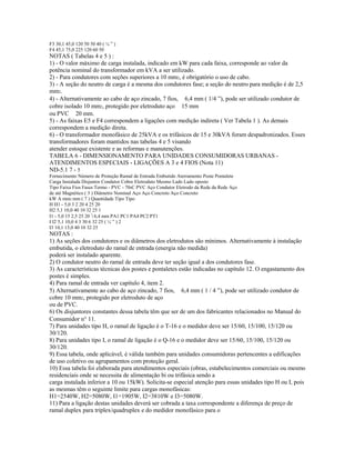F3 30,1 45,0 120 50 50 40 ( ¼ ” )
F4 45,1 75,0 225 120 60 50
NOTAS ( Tabelas 4 e 5 ) :
1) - O valor máximo de carga instalada, indicado em kW para cada faixa, corresponde ao valor da
potência nominal do transformador em kVA a ser utilizado.
2) - Para condutores com seções superiores a 10 mm2, é obrigatório o uso de cabo.
3) - A seção do neutro de carga é a mesma dos condutores fase; a seção do neutro para medição é de 2,5
mm2.
4) - Alternativamente ao cabo de aço zincado, 7 fios, 6,4 mm ( 1/4 ”), pode ser utilizado condutor de
cobre isolado 10 mm2, protegido por eletroduto aço 15 mm
ou PVC 20 mm.
5) - As faixas E5 e F4 correspondem a ligações com medição indireta ( Ver Tabela 1 ). As demais
correspondem a medição direta.
6) - O transformador monofásico de 25kVA e os trifásicos de 15 e 30kVA foram despadronizados. Esses
transformadores foram mantidos nas tabelas 4 e 5 visando
atender estoque existente e as reformas e manutenções.
TABELA 6 - DIMENSIONAMENTO PARA UNIDADES CONSUMIDORAS URBANAS -
ATENDIMENTOS ESPECIAIS - LIGAÇÕES A 3 e 4 FIOS (Nota 11)
ND-5.1 7 - 5
Fornecimento Número de Proteção Ramal de Entrada Embutido Aterramento Poste Pontalete
Carga Instalada Disjuntor Condutor Cobre Eletroduto Mesmo Lado Lado oposto
Tipo Faixa Fios Fases Termo - PVC - 700C PVC Aço Condutor Eletrodo da Rede da Rede Aço
de até Magnético ( 3 ) Diâmetro Nominal Aço Aço Concreto Aço Concreto
kW A mm2 mm ( 7 ) Quantidade Tipo Tipo
H H1 - 5,0 3 2 20 4 25 20
H2 5,1 10,0 40 10 32 25 1
I1 - 5,0 15 2,5 25 20  6,4 mm PA1 PC1 PA4 PC2 PT1
I I2 5,1 10,0 4 3 30 6 32 25 ( ¼ ” ) 2
I3 10,1 15,0 40 10 32 25
NOTAS :
1) As seções dos condutores e os diâmetros dos eletrodutos são mínimos. Alternativamente à instalação
embutida, o eletroduto do ramal de entrada (energia não medida)
poderá ser instalado aparente.
2) O condutor neutro do ramal de entrada deve ter seção igual a dos condutores fase.
3) As características técnicas dos postes e pontaletes estão indicadas no capítulo 12. O engastamento dos
postes é simples.
4) Para ramal de entrada ver capítulo 4, item 2.
5) Alternativamente ao cabo de aço zincado, 7 fios, 6,4 mm ( 1 / 4 ”), pode ser utilizado condutor de
cobre 10 mm2, protegido por eletroduto de aço
ou de PVC.
6) Os disjuntores constantes dessa tabela têm que ser de um dos fabricantes relacionados no Manual do
Consumidor n 11.
7) Para unidades tipo H, o ramal de ligação é o T-16 e o medidor deve ser 15/60, 15/100, 15/120 ou
30/120.
8) Para unidades tipo I, o ramal de ligação é o Q-16 e o medidor deve ser 15/60, 15/100, 15/120 ou
30/120.
9) Essa tabela, onde aplicável, é válida também para unidades consumidoras pertencentes a edificações
de uso coletivo ou agrupamentos com proteção geral.
10) Essa tabela foi elaborada para atendimentos especiais (obras, estabelecimentos comerciais ou mesmo
residenciais onde se necessita de alimentação bi ou trifásica sendo a
carga instalada inferior a 10 ou 15kW). Solicita-se especial atenção para essas unidades tipo H ou I, pois
as mesmas têm o seguinte limite para cargas monofásicas:
H1=2540W, H2=5080W, I1=1905W, I2=3810W e I3=5080W.
11) Para a ligação destas unidades deverá ser cobrada a taxa correspondente a diferença de preço de
ramal duplex para triplex/quadruplex e do medidor monofásico para o
 