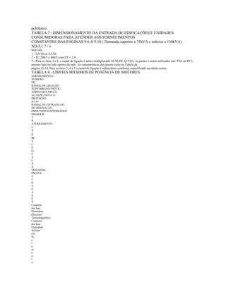 polifásico.
TABELA 7 - DIMENSIONAMENTO DA ENTRADA DE EDIFICAÇÕES E UNIDADES
CONSUMIDORAS PARA ATENDER AOS FORNECIMENTOS
CONSTANTES DAS PÁGINAS 9-6 A 9-10 ( Demanda superior a 75kVA e inferior a 150kVA)
ND-5.1 7 - 6
NOTAS:
1 - 2,5/10 ou 2,5/20
2 - TC 200/5 e 400/5 com FT = 2,0
3 - Para os ítens 1 e 2, o ramal de ligação é aéreo multiplexado Al/XLPE, Q-120 e os postes a serem utilizados são: PA6 ou PC3,
mesmo lado ou lado oposto da rede. As características dos postes estão na Tabela da
página 12-14. Para os ítens 3, 4 e 5 o ramal de ligação é subterrâneo conforme especificado na tabela acima.
TABELA 8 - LIMITES MÁXIMOS DE POTÊNCIA DE MOTORES
FORNECIMENTO
NÚMERO
DE
RAMAL DE LIGAÇÃO
SUBTERRÂNEO BT OU
AÉREO MULTIPLEX
AL/XLPE (NOTA 3)
PROTEÇÃO
In (A)
RAMAL DE ENTRADA OU
DE DERIVAÇÃO
EMBUTIDO/SUBTERRÂNEO
MEDIDOR
T
R
ATERRAMENTO
I
T
E
M
T
I
P
O
F
A
I
X
A
DEMANDA
EM kVA
F
I
O
S
F
A
S
E
S
Condutor
por fase
Eletroduto
Disjuntor
Termomagnético
Condutor
por fase
Eletroduto
In/Imax
(A)
No
e
l
e
m
e
n
t
o
 