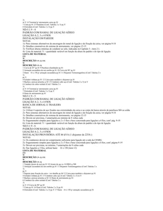 3)
m V 14 Terminal p/ aterramento caixa pç 01
7 Cinta pç 01 15 Pontalete (Conf. Tabelas 2 e 3) pç V
8 Eletroduto (Conf. Tabelas 2 e 3) pç V
ND-5.1 9 - 4
PADRÃO COM RAMAL DE LIGAÇÃO AÉREO
LIGAÇÃO A 2, 3 e 4 FIOS
INSTALAÇÃO EM PAREDE
NOTAS:
1)- Para sistemas alternativos de ancoragem do ramal de ligação e de fixação da caixa, ver página 9-18
2)- Detalhes construtivos do sistema de aterramento, ver página 12-15
3)- Verificar alturas mínimas do condutor ao solo, indicadas no Capítulo 3 - item 2.1.
4)- Lista de material: V = quantidade variável em função da altura do padrão e do tipo de ligação.
LISTA DE MATERIAL
ITE
M
DESCRIÇÃO UN. Q. ITE
M
DESCRIÇÃO UN. Q.
1 Curva de 45 pç 01 9 Parafuso-chumbador pç 01
2 Armação secundária de um estribo pç 01 10 Curva de 90 pç 01
3 Haste 16 x 150 p/ armação secundária pç 01 11 Disjuntor Termomagnético (Conf. Tabelas 2 e
3)
pç V
4 Isolador roldana pç 01 12 Caixa para medidor e disjuntor pç 01
5 Buchas e porcas-arruelas cj 02 13 Condutor cabo aço (Conf. Tabelas 2 e 3) m V
6 Condutor de cobre isolado (Conf. Tabelas 2 e
3)
m V 14 Terminal p/ aterramento caixa pç 01
7 Eletroduto (Conf. Tabelas 2 e 3) pç V
8 Haste de aterramento pç 01
ND-5.1 9 - 5
PADRÃO COM RAMAL DE LIGAÇÃO AÉREO
LIGAÇÃO A 2, 3 e 4 FIOS
BANCA DE JORNAL E TRAILERS
NOTAS:
1)- Utilizar 4 suportes de aço fixados nas extremidades da caixa e ao corpo da banca através de parafusos M4 ou solda
2)- Para sistemas alternativos de ancoragem do ramal de ligação e de fixação da caixa, ver página 9-18
3)- Detalhes construtivos do sistema de aterramento, ver página 12-15
4)- Devem ser previstas, 2 amarrações,no mínimo de 8 voltas cada
5)- Engastamento simples para ligações a 2 e 3 fios e base concretada para ligações a 4 fios, conf. pág. 9-19
6)- Lista de material: V = quantidade variável em função da altura do padrão e do tipo de ligação.
ND-5.1 9 - 6
PADRÃO COM RAMAL DE LIGAÇÃO AÉREO
LIGAÇÃO A 2, 3 e 4 FIOS
INSTALAÇÃO PROVISÓRIA ATÉ 86 kVA (1 disjuntor de 225A )
NOTAS:
1)- Os condutores devem ter comprimento suficiente para ligação até a rede da CEMIG
2)- Engastamento simples para ligações a 2 e 3 fios e base concretada para ligações a 4 fios, conf. página 9-19
3)- Devem ser previstas, no mínimo, 3 amarrações de 8 voltas cada
4)- Nas ligações a 3 fios, utilizar haste 16 x 150 (item 12)
LISTA DE MATERIAL
ITE
M
DESCRIÇÃO UN. Q. ITE
M
DESCRIÇÃO UN. Q.
1 Tampão (poste de aço) pç 01 10 Arame de aço no 14 BWG g 500
2 Armação secundária de um estribo pç 01 11 Disjuntor Termomagnético (Conf. Tabelas 2 e
3)
pç V
3 Suporte para fixação da caixa - ver detalhe pç 04 12 Caixa para medidor e disjuntor pç 01
4 Isolador roldana pç 01 13 Condutor cabo aço (Conf. Tabelas 2 e 3) m V
5 Buchas e porcas-arruelas cj 02 14 Haste de aterramento pç 01
6 Condutor de cobre isolado (Conf. Tabelas 2 e
3)
m V 15 Curva de 90 pç 02
7 Cinta pç 01 16 Poste (Conf. Tabelas 2 e 3) pç 01
8 Eletroduto (Conf. Tabelas 2 e 3) pç V 17 Haste 16 x 150 p/ armação secundária pç 01
 