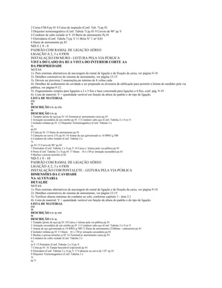 2 Caixa CM-4 pç 01 8 Caixa de inspeção (Conf. Tab. 7) pç 01
3 Disjuntor termomagnético (Conf. Tabela 7) pç 01 9 Curvas de 90 pç V
4 Condutor de cabo isolado m V 10 Barra de aterramento Pç 01
5 Eletrodutos (Conf. Tabela 7) pç V 11 Brita N 1 m³ 0,01
6 Haste de aterramento pç 03
ND-5.1 9 - 9
PADRÃO COM RAMAL DE LIGAÇÃO AÉREO
LIGAÇÃO A 2, 3 e 4 FIOS
INSTALAÇÃO EM MURO - LEITURA PELA VIA PÚBLICA
VISTA DO LADO DA RUA VISTA DO INTERIOR CORTE AA
DA PROPRIEDADE
NOTAS:
1)- Para sistemas alternativos de ancoragem do ramal de ligação e de fixação da caixa, ver página 9-18
2)- Detalhes construtivos do sistema de aterramento, ver página 12-15
3)- Devem ser previstas 2 amarrações,no mínimo de 8 voltas cada
4)- Detalhes do acabamento da cavidade a ser preparada na alvenaria da edificação para permitir a leitura do medidor pela via
pública, ver página 9-12.
5)- Engastamento simples para ligações a 2 e 3 fios e base concretada para ligações a 4 fios, conf. pág. 9-19
6)- Lista de material: V = quantidade variável em função da altura do padrão e do tipo de ligação.
LISTA DE MATERIAL
ITE
M
DESCRIÇÃO UN. Q. ITE
M
DESCRIÇÃO UN. Q.
1 Tampão (poste de aço) pç 01 10 Terminal p/ aterramento caixa pç 01
2 Armação secundária de um estribo pç 01 11 Condutor cabo aço (Conf. Tabelas 2 e 3) m V
3 Isolador roldana pç 01 12 Disjuntor Termomagnético (Conf. Tabelas 2 e
3)
pç 01
4 Cinta pç 01 13 Haste de aterramento pç 01
5 Cabeçote ou curva 135o pç 01 14 Arame de aço galvanizado no 14 BWG g 500
6 Condutor de cobre isolado (Conf. Tabelas 2 e
3)
pç 01 15 Curva de 90 pç 02
7 Eletroduto (Conf. Tabelas 2 e 3) pç V 16 Caixa c/ leitura pela via pública pç 01
8 Poste (Conf. Tabelas 2 e 3) pç 01 17 Haste 16 x 150 p/ armação secundária pç 01
9 Buchas e porcas-arruelas cj 02
ND-5.1 9 - 10
PADRÃO COM RAMAL DE LIGAÇÃO AÉREO
LIGAÇÃO A 2, 3 e 4 FIOS
INSTALAÇÃO COM PONTALETE - LEITURA PELA VIA PÚBLICA
DIMENSÕES DA CAVIDADE
NA ALVENARIA
DETALHE
NOTAS:
1)- Para sistemas alternativos de ancoragem do ramal de ligação e de fixação da caixa, ver página 9-18
2)- Detalhes construtivos do sistema de aterramento, ver página 12-15
3)- Verificar alturas mínimas do condutor ao solo, conforme capítulo 3 - item 2.1
4)- Lista de material: V = quantidade variável em função da altura do padrão e do tipo de ligação.
LISTA DE MATERIAL
ITE
M
DESCRIÇÃO UN. Q. ITE
M
DESCRIÇÃO UN. Q.
1 Tampão (poste de aço) pç 01 10 Caixa c/ leitura pela via pública pç 01
2 Armação secundária de um estribo pç 01 11 Condutor cabo aço (Conf. Tabelas 2 e 3) m V
3 Arame de aço galvanizado no 14 BWG g 500 12 Haste de aterramento (2100mm - cantoneira) pç 01
4 Isolador roldana pç 01 13 Haste 16 x 150 p/ armação secundária pç 01
5 Buchas e porcas-arruelas cj 02 14 Terminal p/ aterramento caixa pç 01
6 Condutor de cobre isolado (Conf. Tabelas 2 e
3)
m V 15 Pontalete (Conf. Tabelas 2 e 3) pç V
7 Cinta pç 01 16 Tampa basculável (opcional) pç 01
8 Eletroduto (Conf. Tabelas 2 e 3) pç V 17 Cabeçote ou curva de 135 pç 01
9 Disjuntor Termomagnético (Conf. Tabelas 2 e
3)
pç V
 