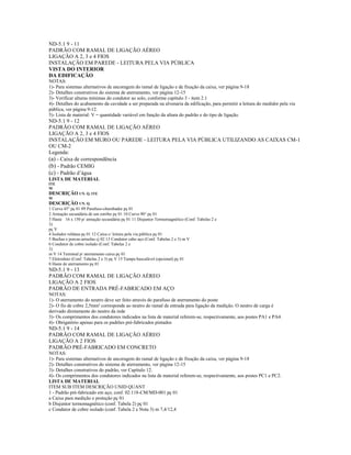ND-5.1 9 - 11
PADRÃO COM RAMAL DE LIGAÇÃO AÉREO
LIGAÇÃO A 2, 3 e 4 FIOS
INSTALAÇÃO EM PAREDE - LEITURA PELA VIA PÚBLICA
VISTA DO INTERIOR
DA EDIFICAÇÃO
NOTAS:
1)- Para sistemas alternativos de ancoragem do ramal de ligação e de fixação da caixa, ver página 9-18
2)- Detalhes construtivos do sistema de aterramento, ver página 12-15
3)- Verificar alturas mínimas do condutor ao solo, conforme capítulo 3 - item 2.1
4)- Detalhes do acabamento da cavidade a ser preparada na alvenaria da edificação, para permitir a leitura do medidor pela via
pública, ver página 9-12.
5)- Lista de material: V = quantidade variável em função da altura do padrão e do tipo de ligação.
ND-5.1 9 - 12
PADRÃO COM RAMAL DE LIGAÇÃO AÉREO
LIGAÇÃO A 2, 3 e 4 FIOS
INSTALAÇÃO EM MURO OU PAREDE - LEITURA PELA VIA PÚBLICA UTILIZANDO AS CAIXAS CM-1
OU CM-2
Legenda:
(a) - Caixa de correspondência
(b) - Padrão CEMIG
(c) - Padrão d’água
LISTA DE MATERIAL
ITE
M
DESCRIÇÃO UN. Q. ITE
M
DESCRIÇÃO UN. Q.
1 Curva 45 pç 01 09 Parafuso-chumbador pç 01
2 Armação secundária de um estribo pç 01 10 Curva 90 pç 01
3 Haste 16 x 150 p/ armação secundária pç 01 11 Disjuntor Termomagnético (Conf. Tabelas 2 e
3)
pç V
4 Isolador roldana pç 01 12 Caixa c/ leitura pela via pública pç 01
5 Buchas e porcas-arruelas cj 02 13 Condutor cabo aço (Conf. Tabelas 2 e 3) m V
6 Condutor de cobre isolado (Conf. Tabelas 2 e
3)
m V 14 Terminal p/ aterramento caixa pç 01
7 Eletroduto (Conf. Tabelas 2 e 3) pç V 15 Tampa basculável (opcional) pç 01
8 Haste de aterramento pç 01
ND-5.1 9 - 13
PADRÃO COM RAMAL DE LIGAÇÃO AÉREO
LIGAÇÃO A 2 FIOS
PADRÃO DE ENTRADA PRÉ-FABRICADO EM AÇO
NOTAS:
1)- O aterramento do neutro deve ser feito através do parafuso de aterramento do poste
2)- O fio de cobre 2,5mm² corresponde ao neutro do ramal de entrada para ligação da medição. O neutro de carga é
derivado diretamente do neutro da rede
3)- Os comprimentos dos condutores indicados na lista de material referem-se, respectivamente, aos postes PA1 e PA4.
4)- Obrigatório apenas para os padrões pré-fabricados pintados
ND-5.1 9 - 14
PADRÃO COM RAMAL DE LIGAÇÃO AÉREO
LIGAÇÃO A 2 FIOS
PADRÃO PRÉ-FABRICADO EM CONCRETO
NOTAS:
1)- Para sistemas alternativos de ancoragem do ramal de ligação e de fixação da caixa, ver página 9-18
2)- Detalhes construtivos do sistema de aterramento, ver página 12-15
3)- Detalhes construtivos do padrão, ver Capítulo 12.
4)- Os comprimentos dos condutores indicados na lista de material referem-se, respectivamente, aos postes PC1 e PC2.
LISTA DE MATERIAL
ITEM SUB ITEM DESCRIÇÃO UNID QUANT
1 - Padrão pré-fabricado em aço, conf. 02.118-CM/MD-001 pç 01
a Caixa para medição e proteção pç 01
b Disjuntor termomagnético (conf. Tabela 2) pç 01
c Condutor de cobre isolado (conf. Tabela 2 e Nota 3) m 7,4/12,4
 